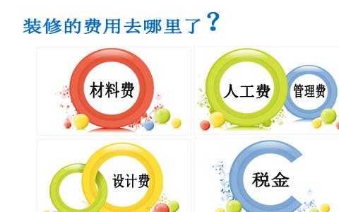 裝修方式知多少？蕪湖金鑰匙家裝詳解