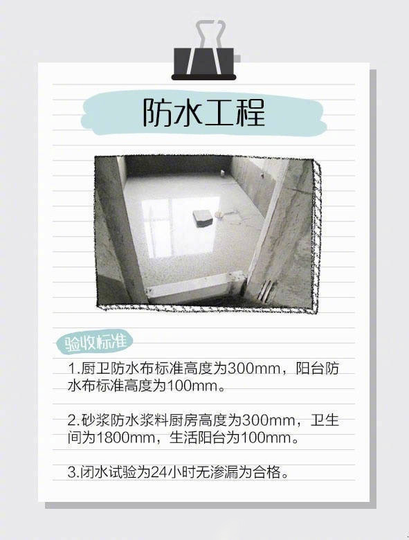 裝修7項工程驗收標準，讓“豆腐渣”工程無處遁形~