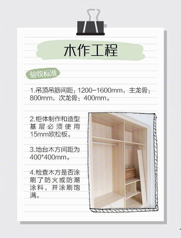 裝修7項工程驗收標準，讓“豆腐渣”工程無處遁形~
